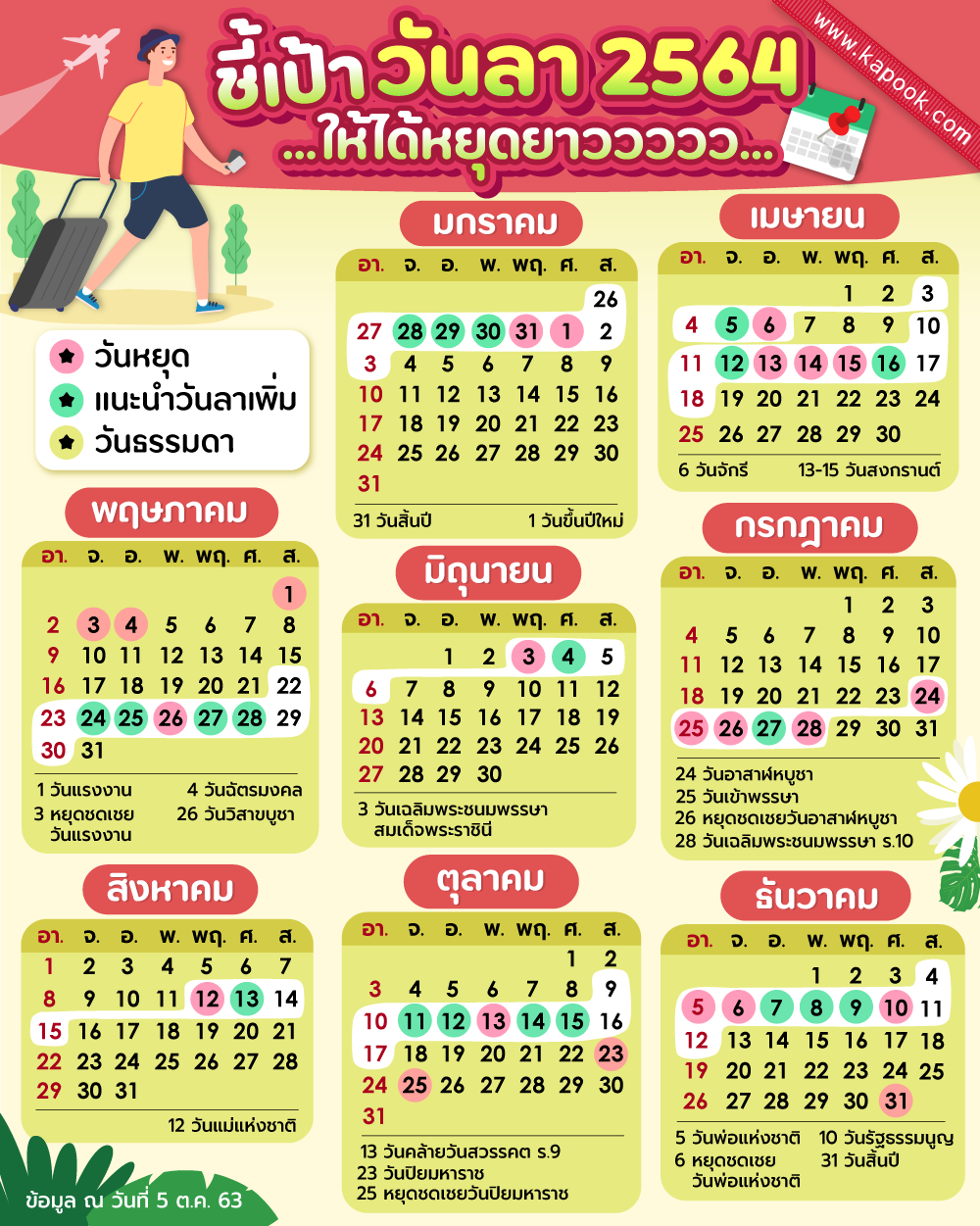 ชี้เป้าวันลา 2564 ...ให้ได้หยุดยาว